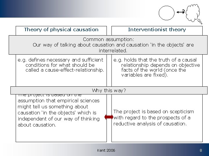 ? Theory of physical causation Interventionist theory Common assumption: Our way of talking about