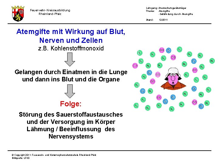 Feuerwehr-Kreisausbildung Rheinland-Pfalz Lehrgang: Atemschutzgeräteträger Thema: Atemgifte -Gefährdung durch Atemgifte Stand: Atemgifte mit Wirkung auf