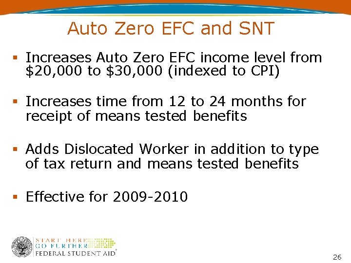 Auto Zero EFC and SNT Increases Auto Zero EFC income level from $20, 000
