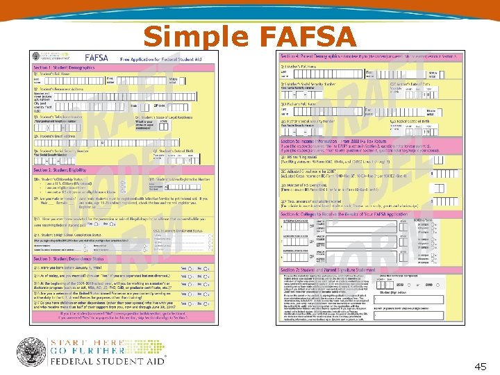 Simple FAFSA 45 