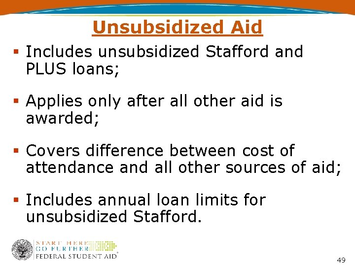 Unsubsidized Aid Includes unsubsidized Stafford and PLUS loans; Applies only after all other aid