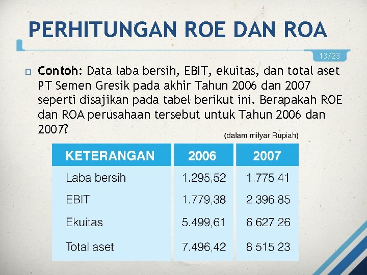 PERHITUNGAN ROE DAN ROA 13/23 Contoh: Data laba bersih, EBIT, ekuitas, dan total aset