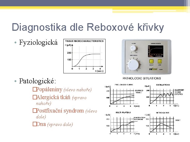 Diagnostika dle Reboxové křivky • Fyziologická • Patologické: �Popáleniny (vlevo nahoře) �Alergická tkáň (vpravo