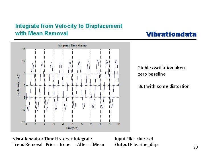 Integrate from Velocity to Displacement with Mean Removal Vibrationdata Stable oscillation about zero baseline