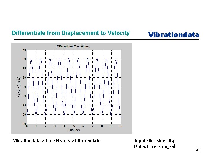 Differentiate from Displacement to Velocity Vibrationdata > Time History > Differentiate Input File: sine_disp