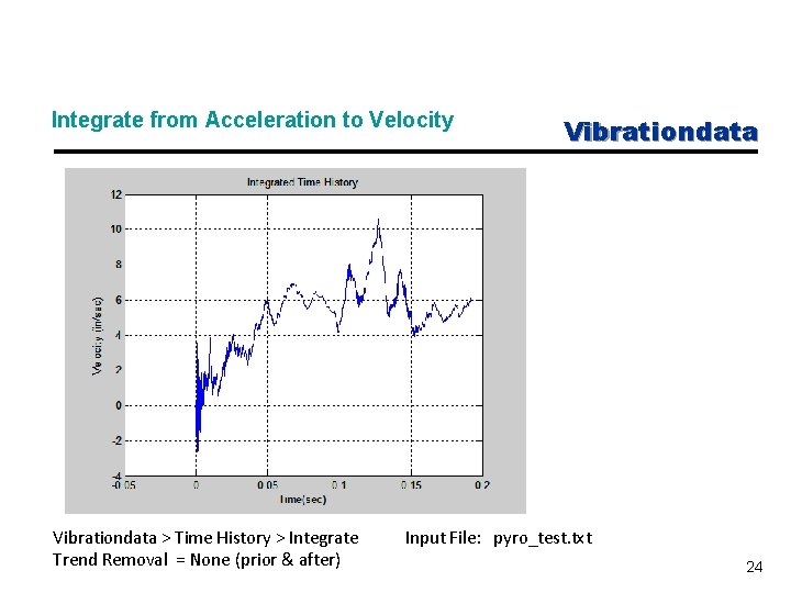 Integrate from Acceleration to Velocity Vibrationdata > Time History > Integrate Input File: pyro_test.