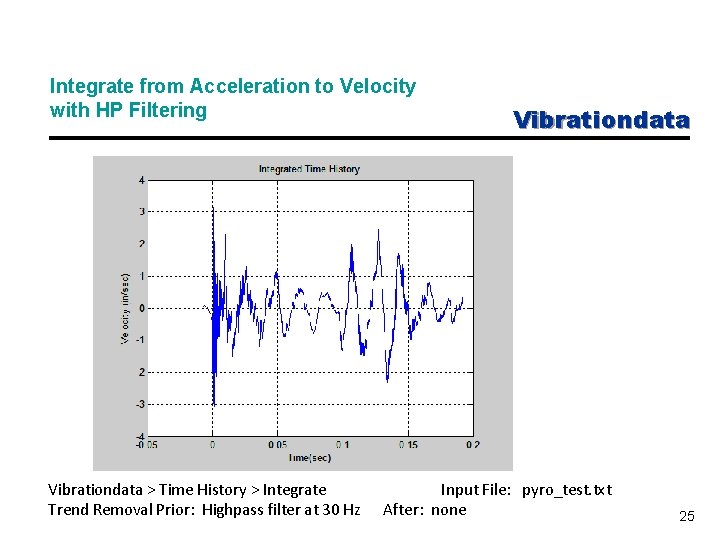 Integrate from Acceleration to Velocity with HP Filtering Vibrationdata > Time History > Integrate