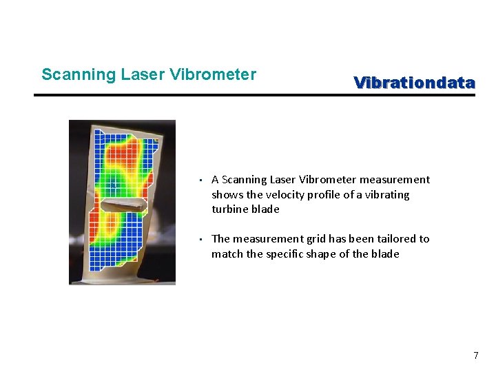 Scanning Laser Vibrometer Vibrationdata • A Scanning Laser Vibrometer measurement shows the velocity profile