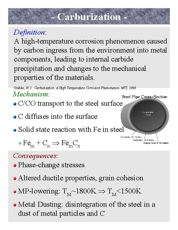 Density Functional Theory of Iron Carbide and Steel