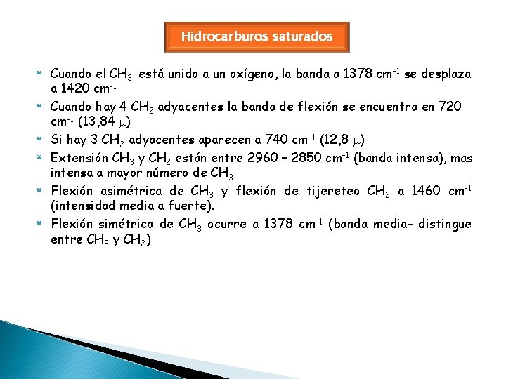 Hidrocarburos saturados Cuando el CH 3 está unido a un oxígeno, la banda a