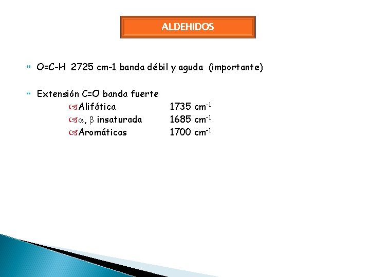 ALDEHIDOS O=C-H 2725 cm-1 banda débil y aguda (importante) Extensión C=O banda fuerte Alifática