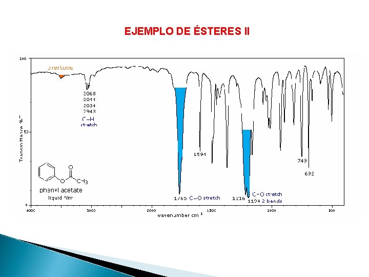 EJEMPLO DE ÉSTERES II 
