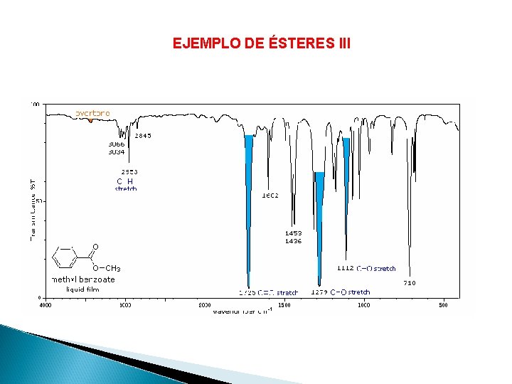 EJEMPLO DE ÉSTERES III 