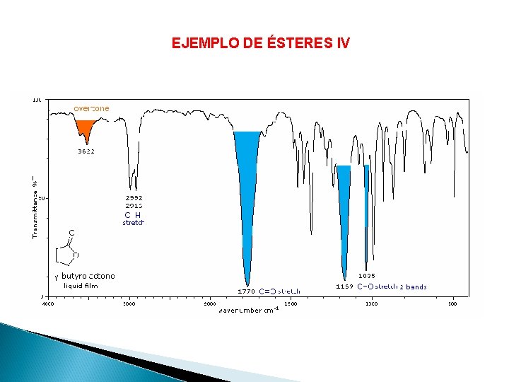 EJEMPLO DE ÉSTERES IV 