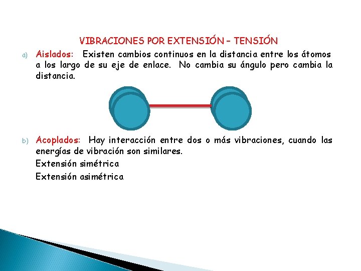 a) b) VIBRACIONES POR EXTENSIÓN – TENSIÓN Aislados: Existen cambios continuos en la distancia