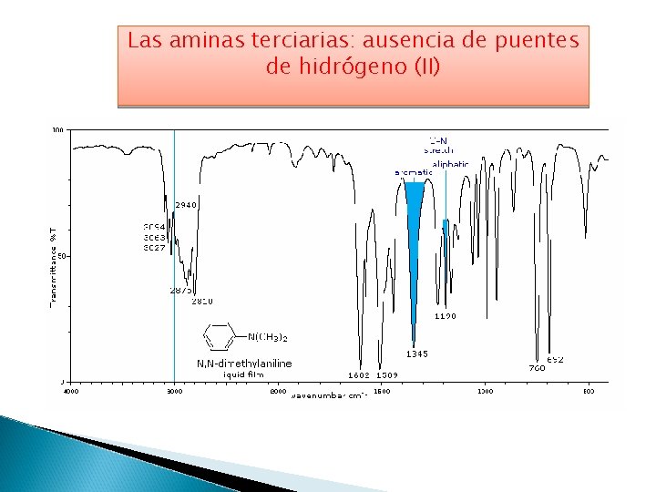 Las aminas terciarias: ausencia de puentes de hidrógeno (II) 