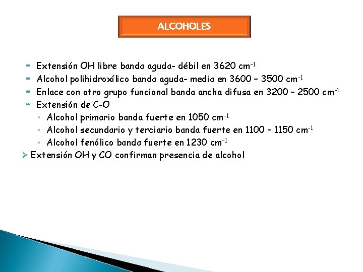 ALCOHOLES Extensión OH libre banda aguda- débil en 3620 cm-1 Alcohol polihidroxílico banda aguda-