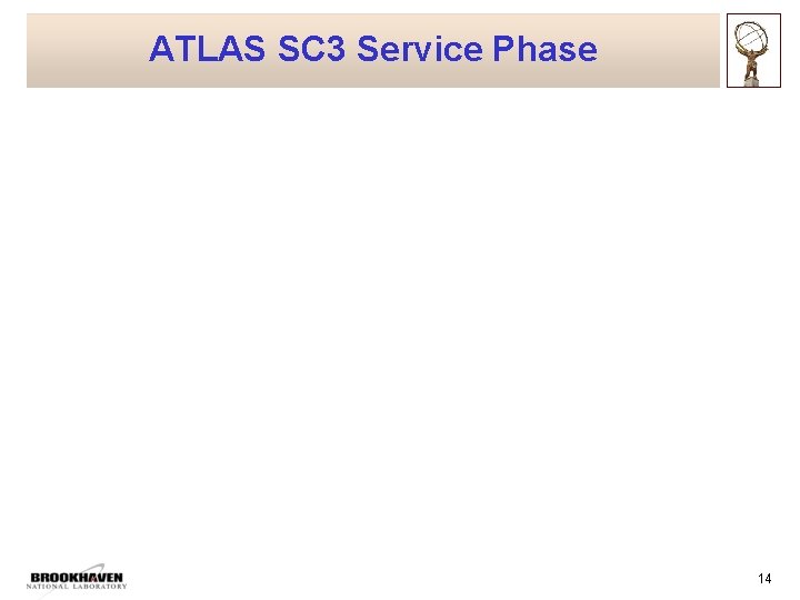ATLAS SC 3 Service Phase 14 