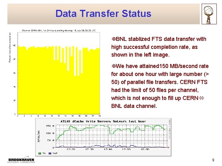 Data Transfer Status TBNL stablized FTS data transfer with high successful completion rate, as