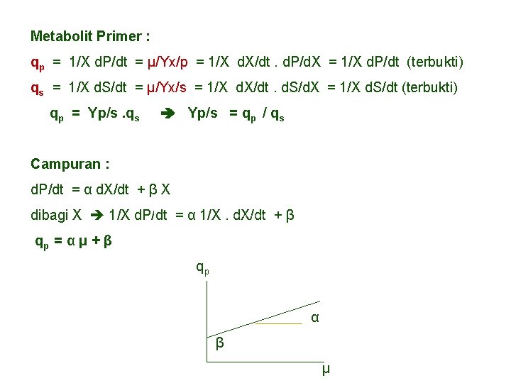 Metabolit Primer : qp = 1/X d. P/dt = μ/Yx/p = 1/X d. X/dt.