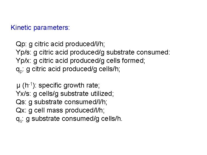 Kinetic parameters: Qp: g citric acid produced/l/h; Yp/s: g citric acid produced/g substrate consumed: