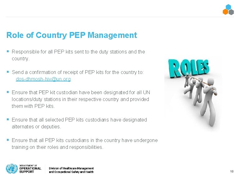 Role of Country PEP Management § Responsible for all PEP kits sent to the