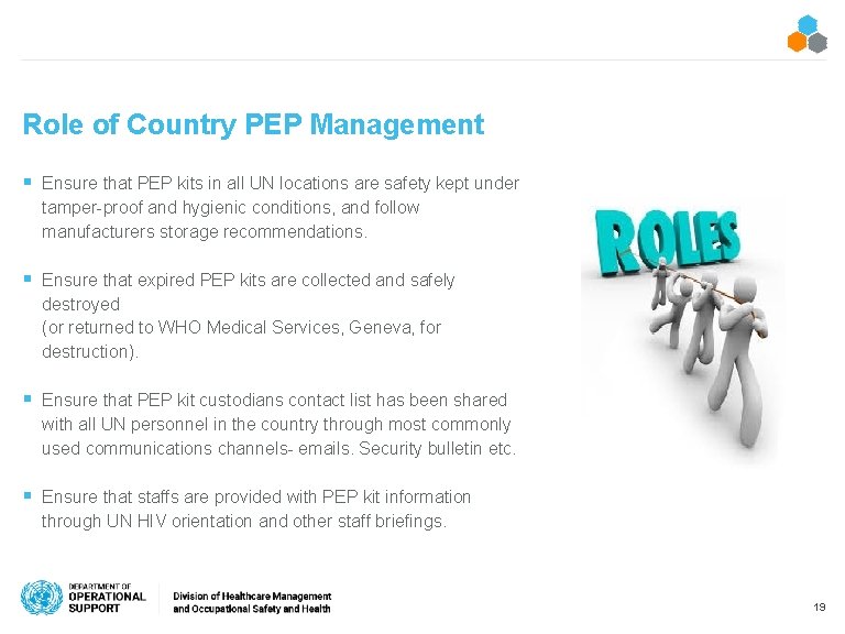 Role of Country PEP Management § Ensure that PEP kits in all UN locations