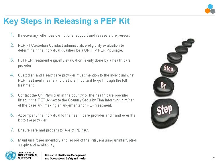 Key Steps in Releasing a PEP Kit 1. If necessary, offer basic emotional support
