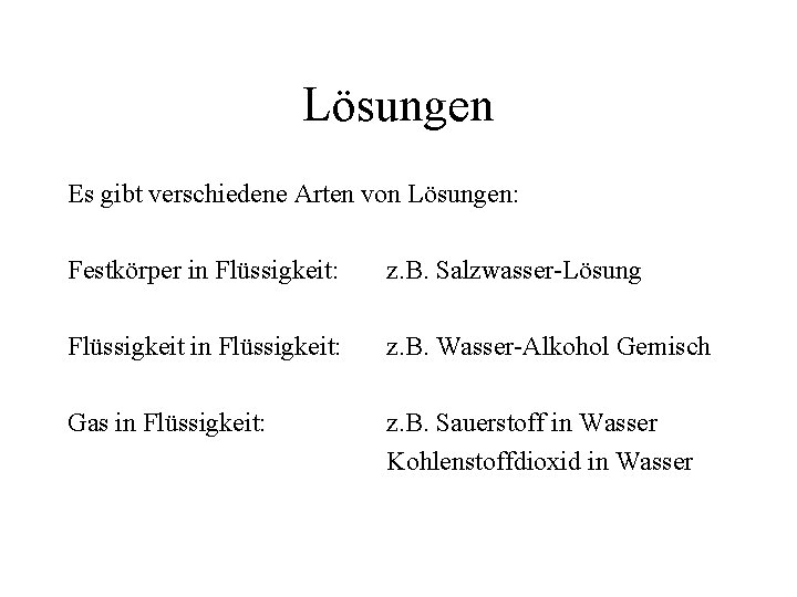 Lösungen Es gibt verschiedene Arten von Lösungen: Festkörper in Flüssigkeit: z. B. Salzwasser-Lösung Flüssigkeit