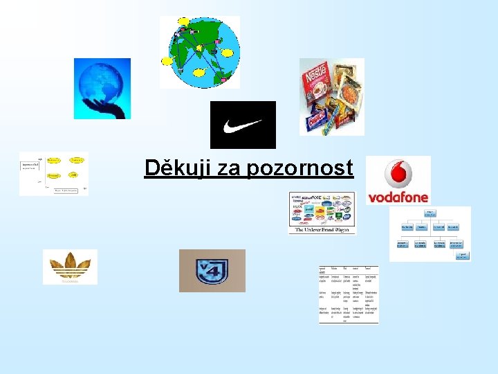 Děkuji za pozornost 