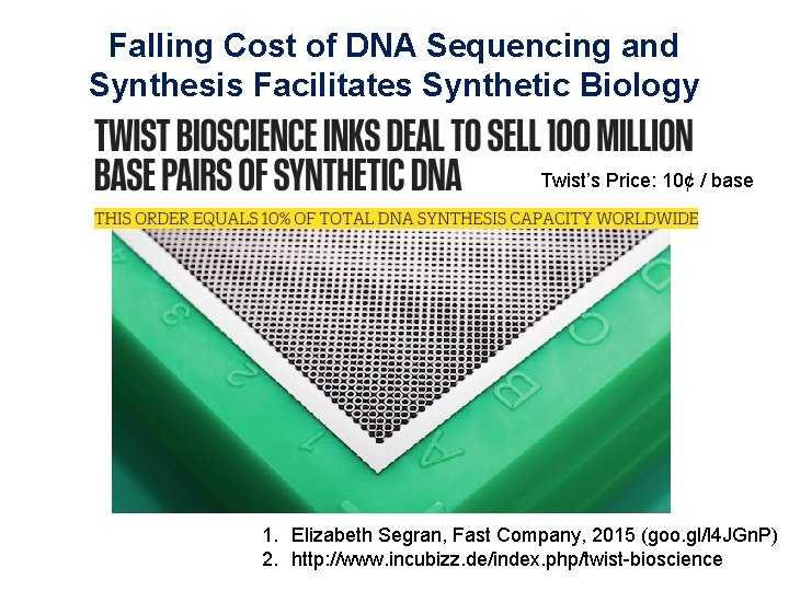 Falling Cost of DNA Sequencing and Synthesis Facilitates Synthetic Biology Twist’s Price: 10¢ /
