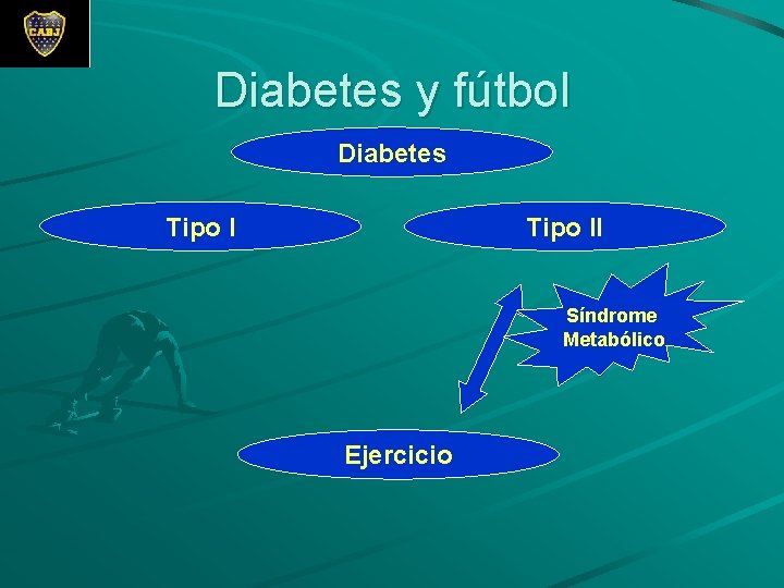 Diabetes y fútbol Diabetes Tipo II Síndrome Metabólico Ejercicio 