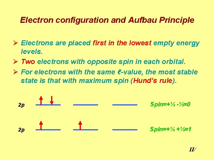 Electron configuration and Aufbau Principle Ø Electrons are placed first in the lowest empty