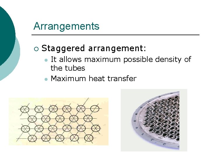 Arrangements ¡ Staggered arrangement: l l It allows maximum possible density of the tubes