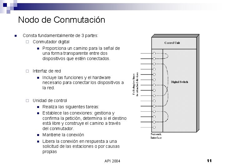 Nodo de Conmutación n Consta fundamentalmente de 3 partes: ¨ Conmutador digital n Proporciona