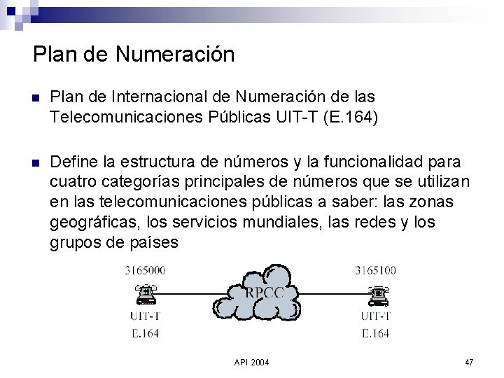 Plan de Numeración n Plan de Internacional de Numeración de las Telecomunicaciones Públicas UIT-T