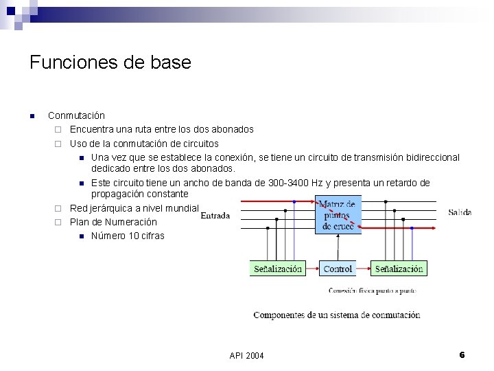 Funciones de base n Conmutación ¨ Encuentra una ruta entre los dos abonados ¨