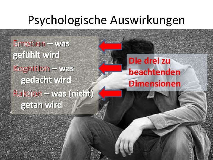 Psychologische Auswirkungen Emotion – was gefühlt wird Kognition – was gedacht wird Raktion –