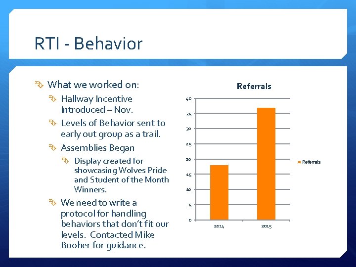 RTI - Behavior What we worked on: Hallway Incentive Introduced – Nov. Levels of