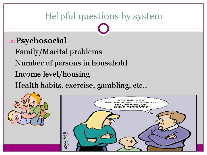 Helpful questions by system Psychosocial Family/Marital problems Number of persons in household Income level/housing