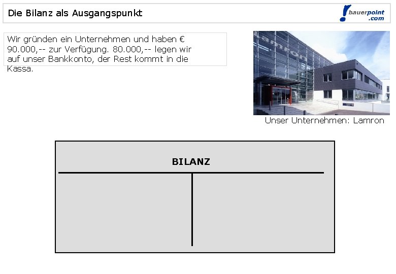 Die Bilanz als Ausgangspunkt Wir gründen ein Unternehmen und haben € 90. 000, --