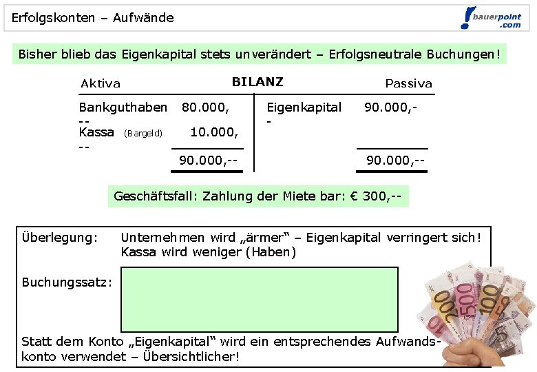 Erfolgskonten – Aufwände Bisher blieb das Eigenkapital stets unverändert – Erfolgsneutrale Buchungen! BILANZ Aktiva