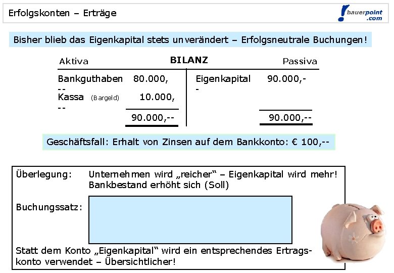 Erfolgskonten – Erträge Bisher blieb das Eigenkapital stets unverändert – Erfolgsneutrale Buchungen! BILANZ Aktiva