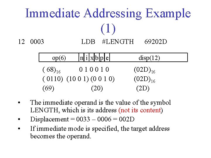 Immediate Addressing Example (1) 12 0003 LDB op(6) #LENGTH n i xbp e (