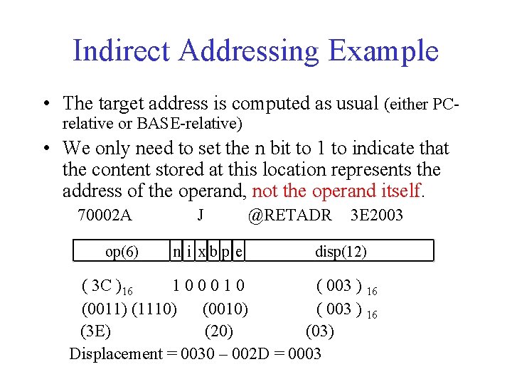 Indirect Addressing Example • The target address is computed as usual (either PCrelative or