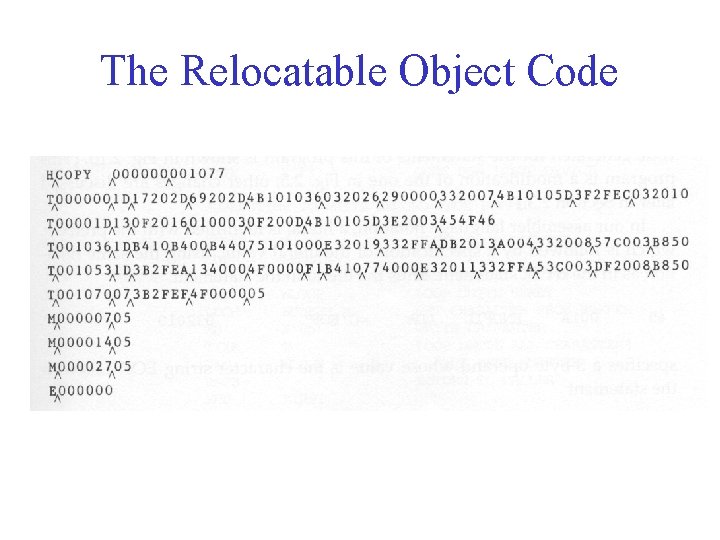 The Relocatable Object Code The Relocatable Object Code