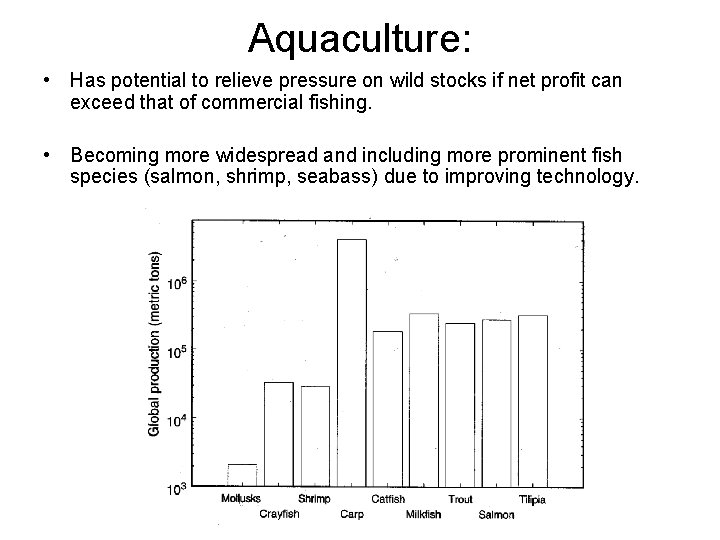Aquaculture: • Has potential to relieve pressure on wild stocks if net profit can