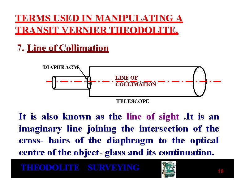 TERMS USED IN MANIPULATING A TRANSIT VERNIER THEODOLITE. 7. Line of Collimation DIAPHRAGM LINE