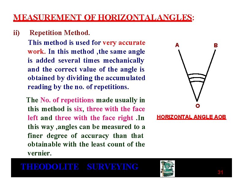 MEASUREMENT OF HORIZONTAL ANGLES: ii) Repetition Method. This method is used for very accurate MEASUREMENT OF HORIZONTAL ANGLES: ii) Repetition Method. This method is used for very accurate