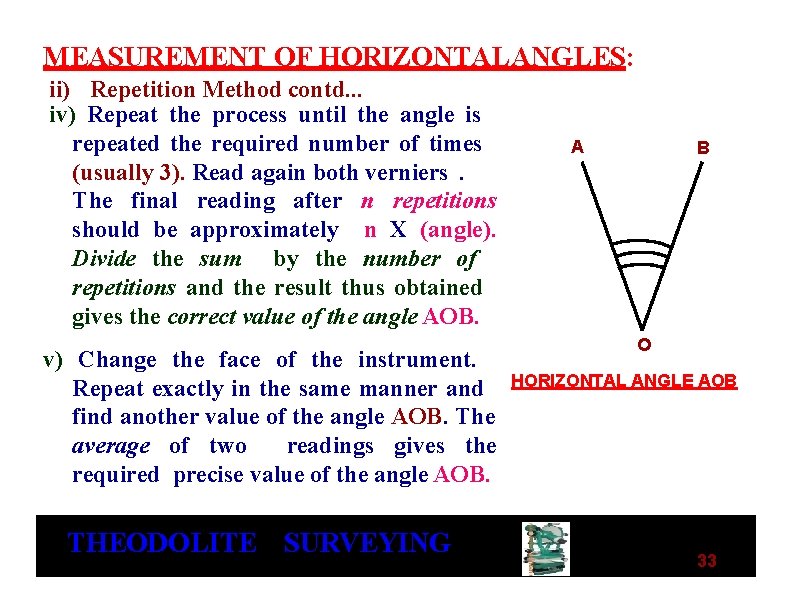 MEASUREMENT OF HORIZONTAL ANGLES: ii) Repetition Method contd. . . iv) Repeat the process MEASUREMENT OF HORIZONTAL ANGLES: ii) Repetition Method contd. . . iv) Repeat the process
